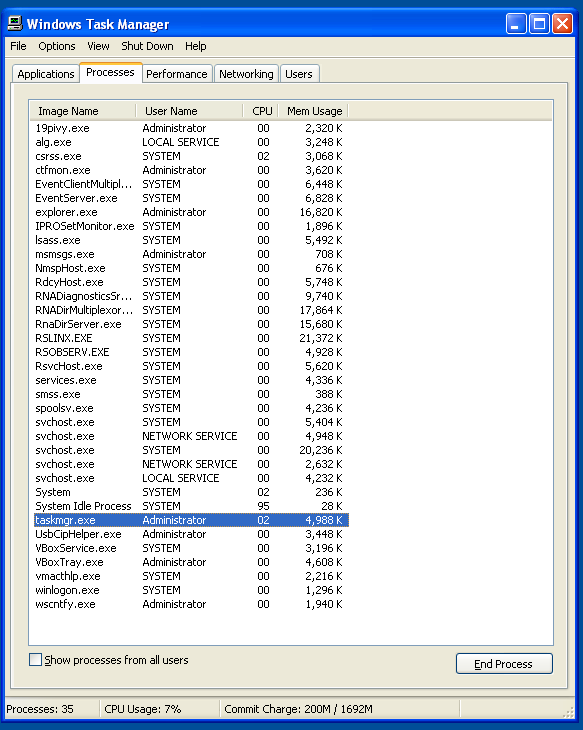Task Manager running on compromised host