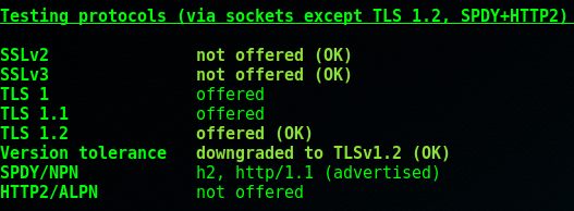 openssl test tls 1.2 with certificate